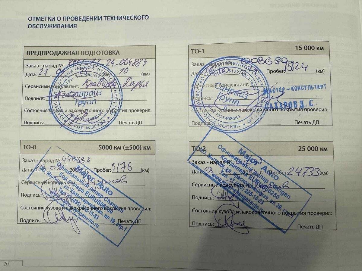 Купить Changan UNI-T, 2023, 36 571 км.. Фото: #14